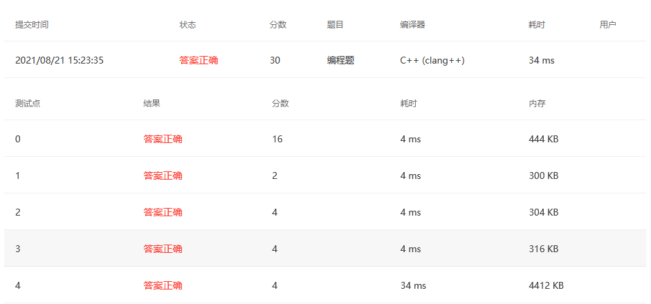 找不到图片(Image not found)