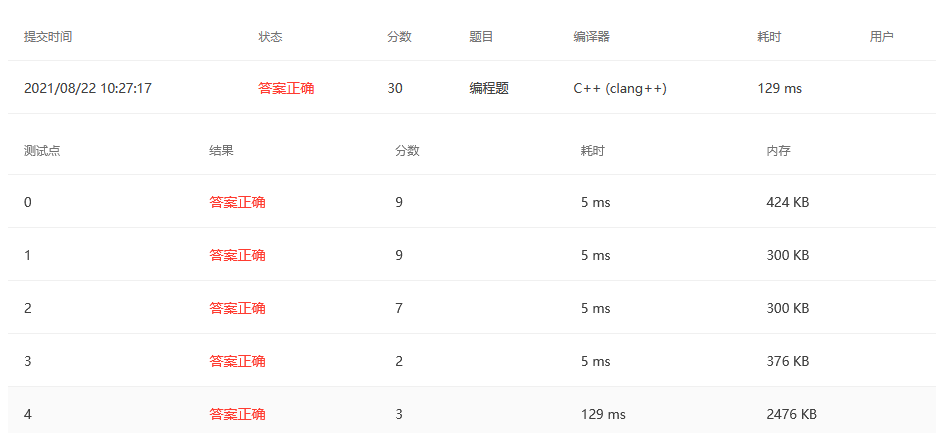 找不到图片(Image not found)