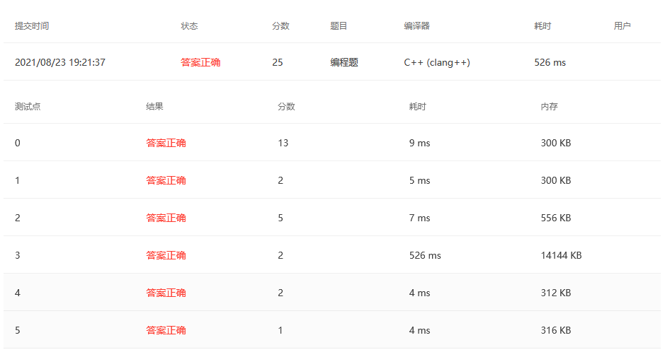 找不到图片(Image not found)