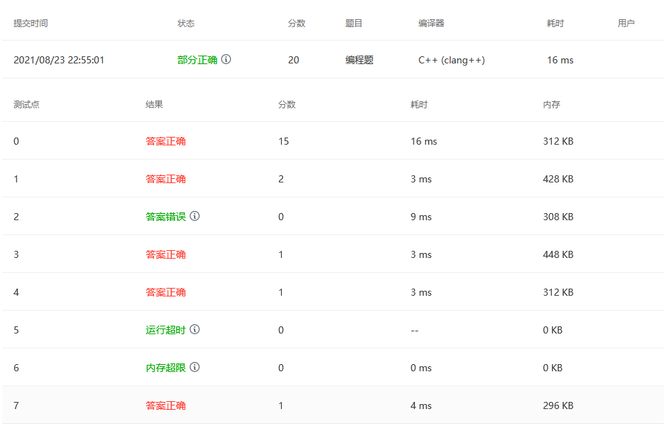 找不到图片(Image not found)