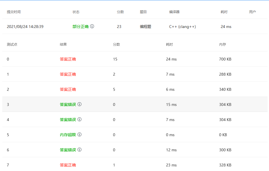 找不到图片(Image not found)