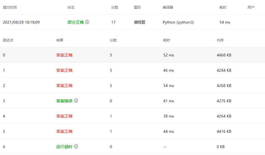 找不到图片(Image not found)