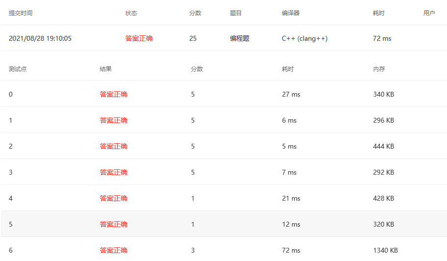 找不到图片(Image not found)