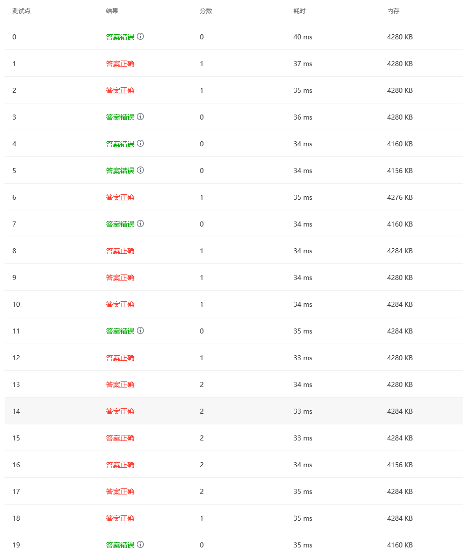 找不到图片(Image not found)