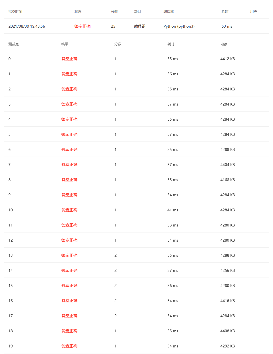 找不到图片(Image not found)