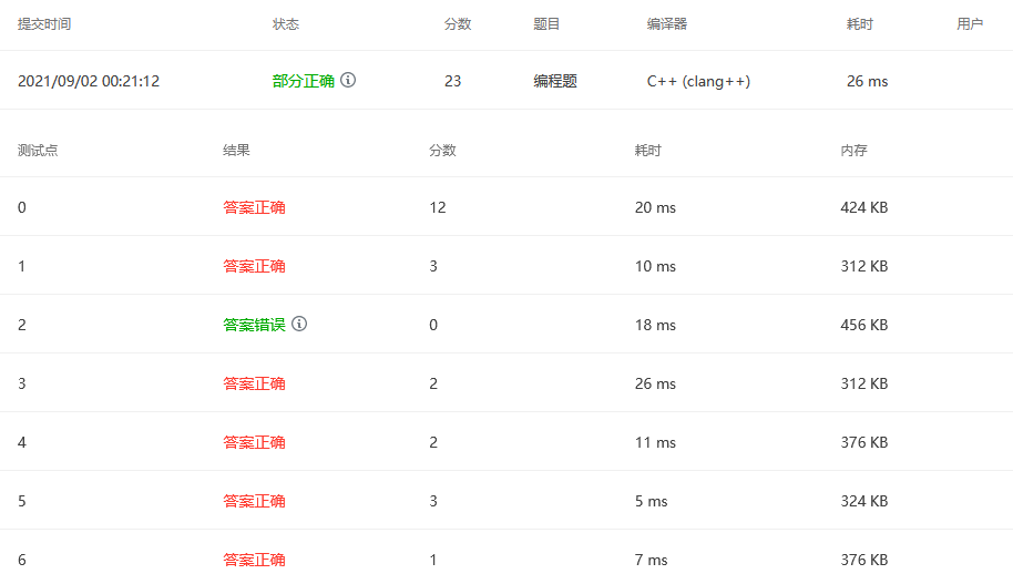 找不到图片(Image not found)