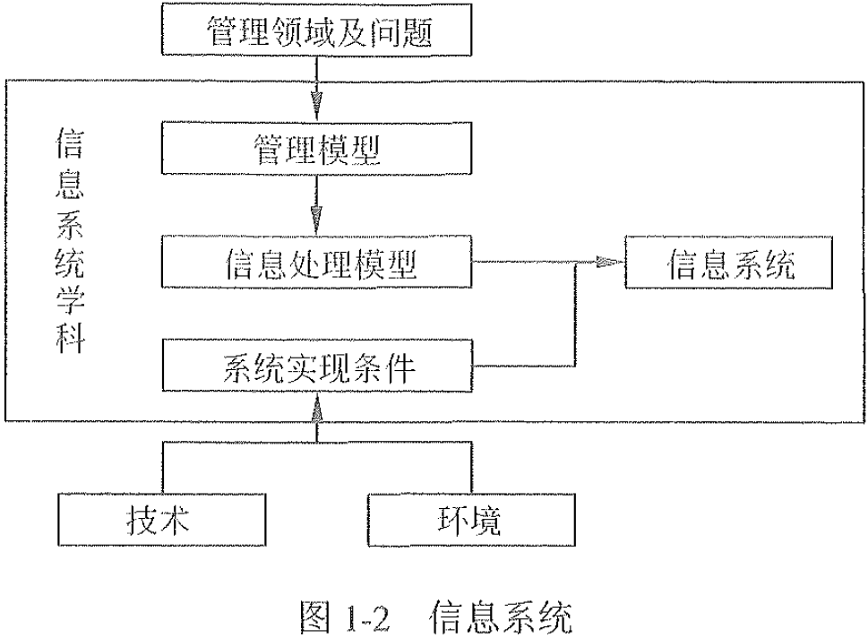 找不到图片(Image not found)