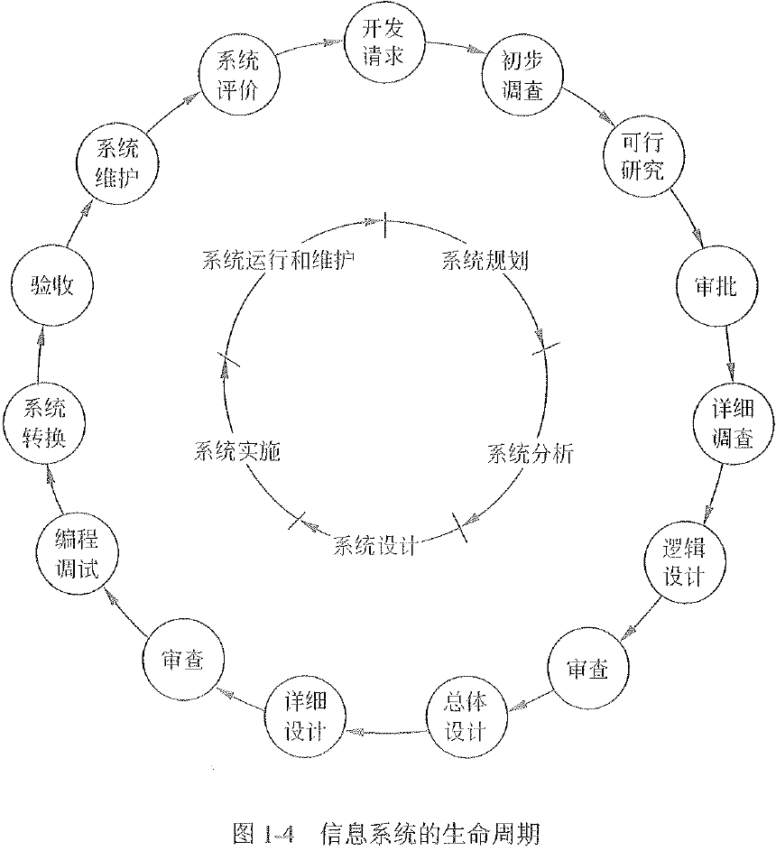 找不到图片(Image not found)