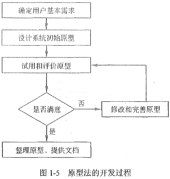 找不到图片(Image not found)