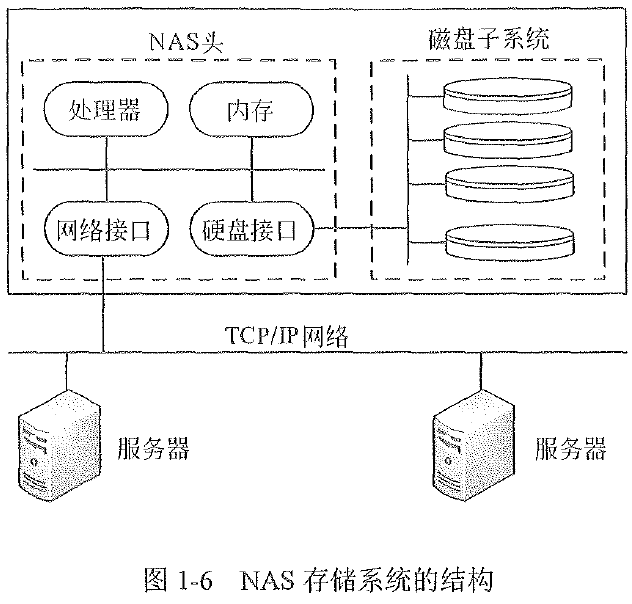 找不到图片(Image not found)