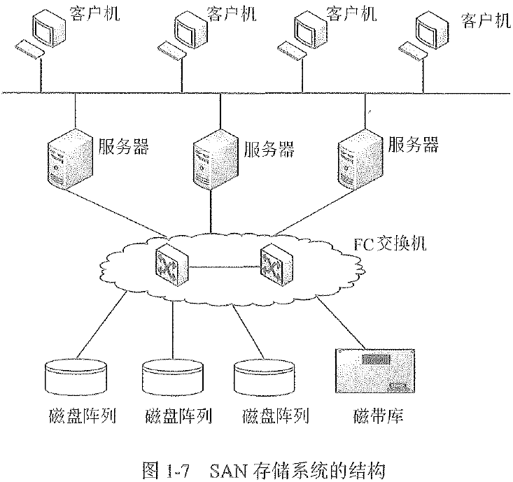 找不到图片(Image not found)