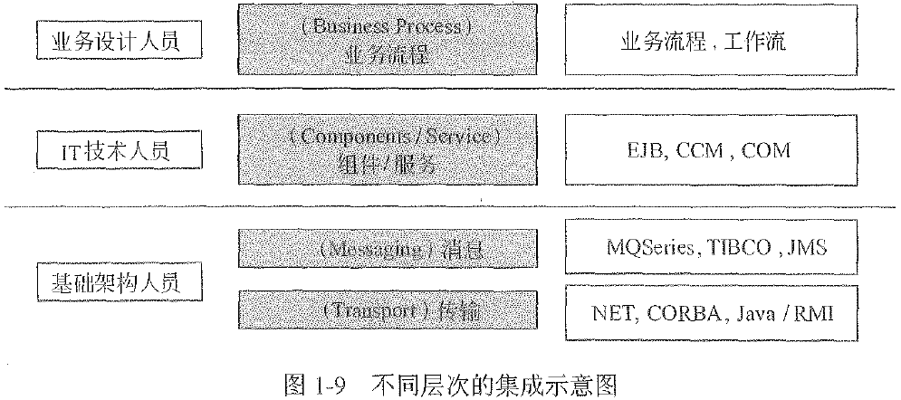 找不到图片(Image not found)