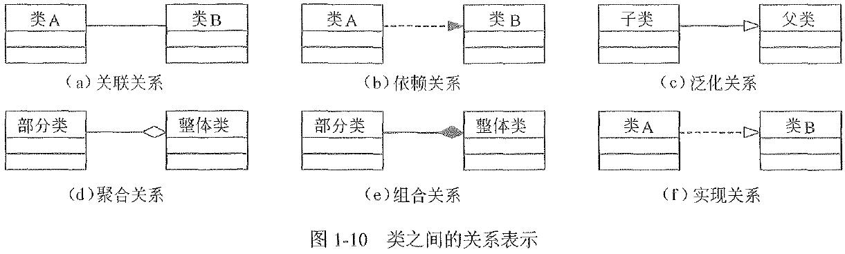 找不到图片(Image not found)