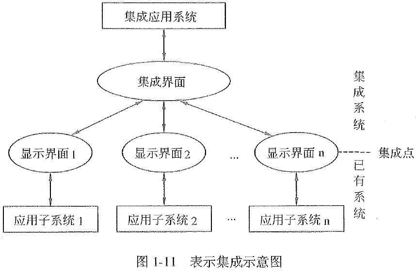 找不到图片(Image not found)