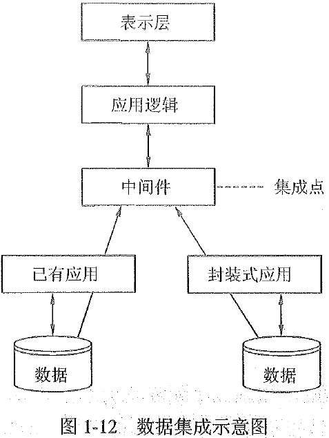 找不到图片(Image not found)