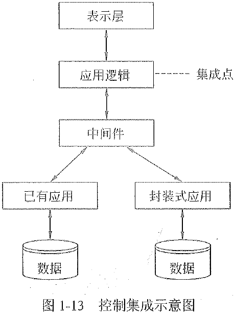 找不到图片(Image not found)