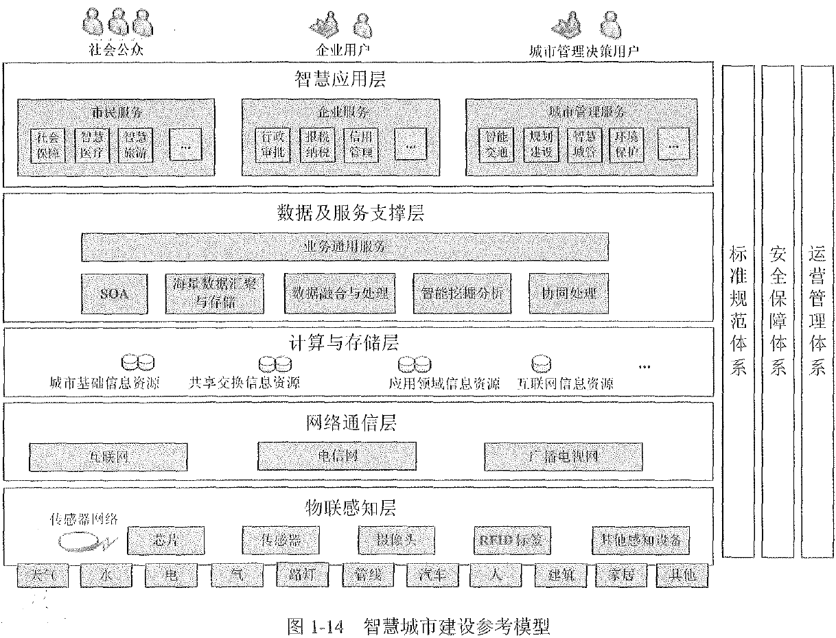 找不到图片(Image not found)