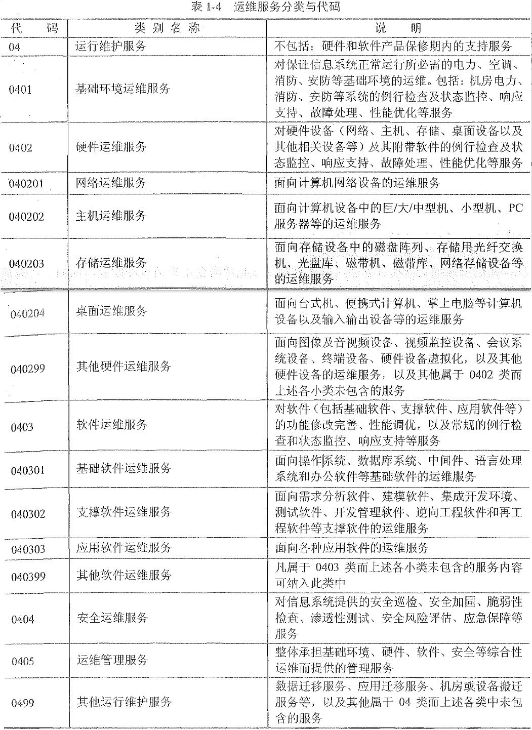 找不到图片(Image not found)