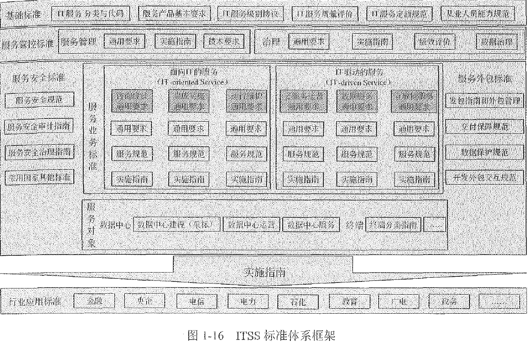 找不到图片(Image not found)