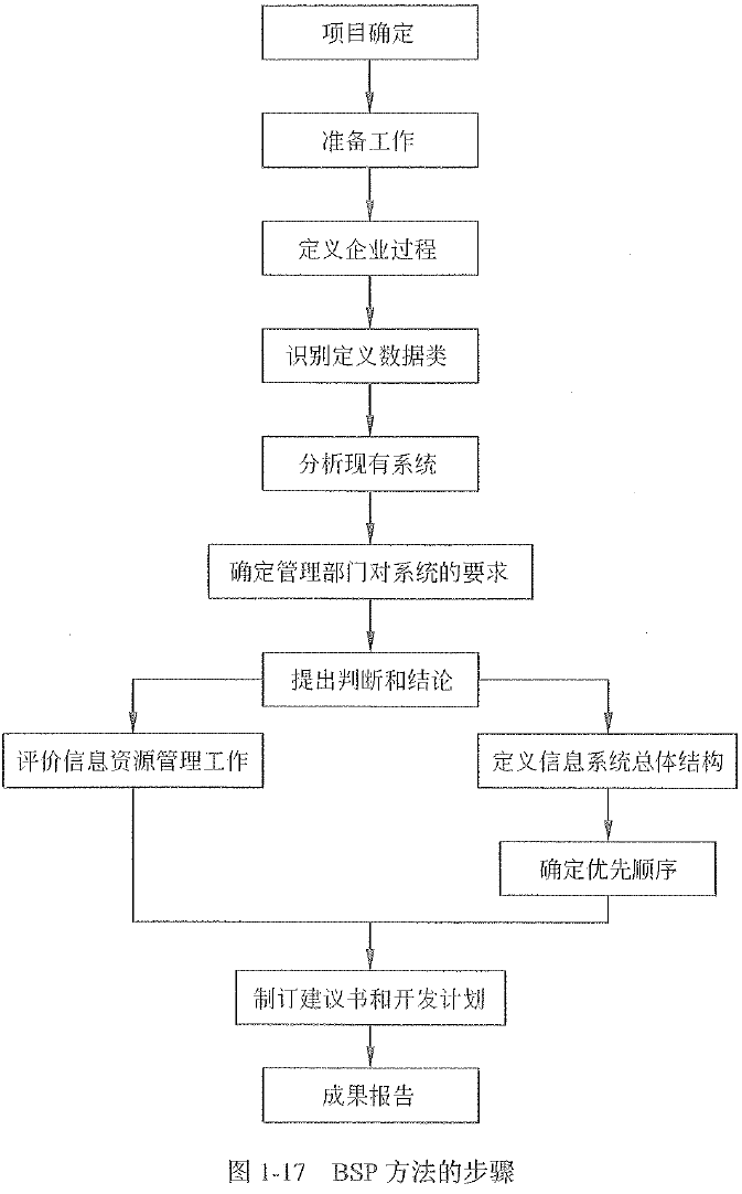 找不到图片(Image not found)