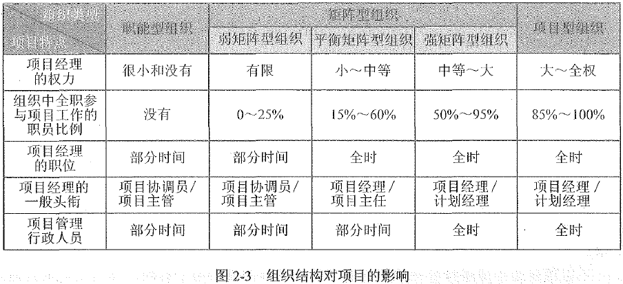 找不到图片(Image not found)
