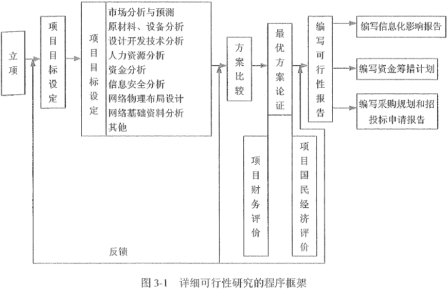找不到图片(Image not found)