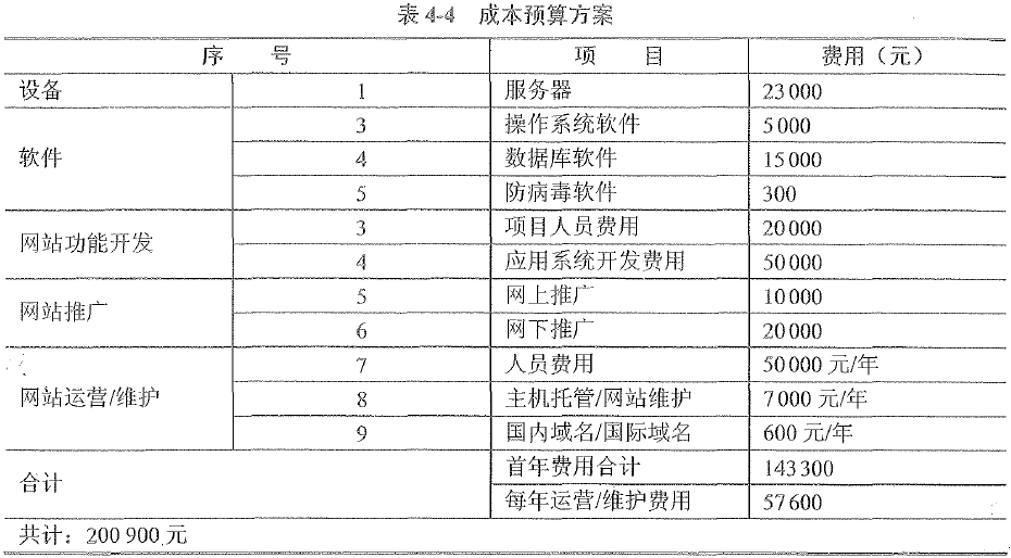 找不到图片(Image not found)