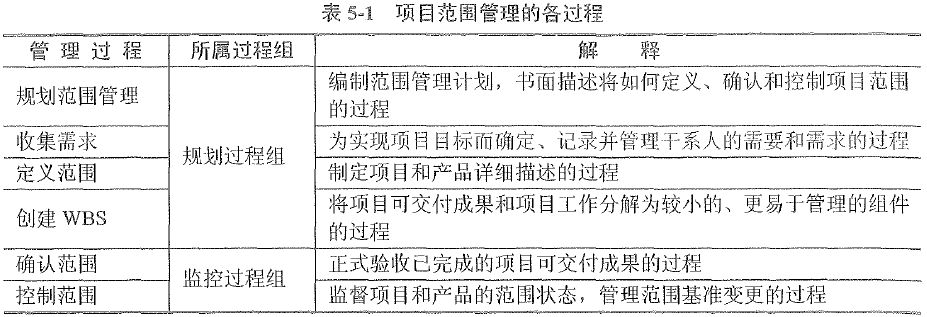 找不到图片(Image not found)