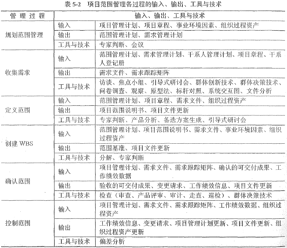 找不到图片(Image not found)