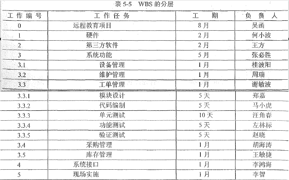 找不到图片(Image not found)