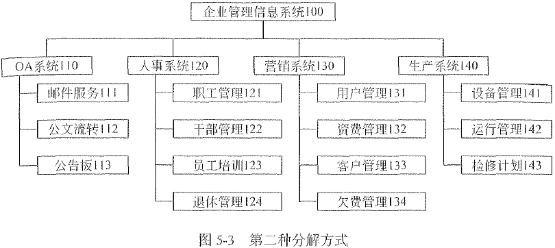 找不到图片(Image not found)