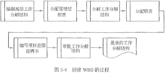 找不到图片(Image not found)