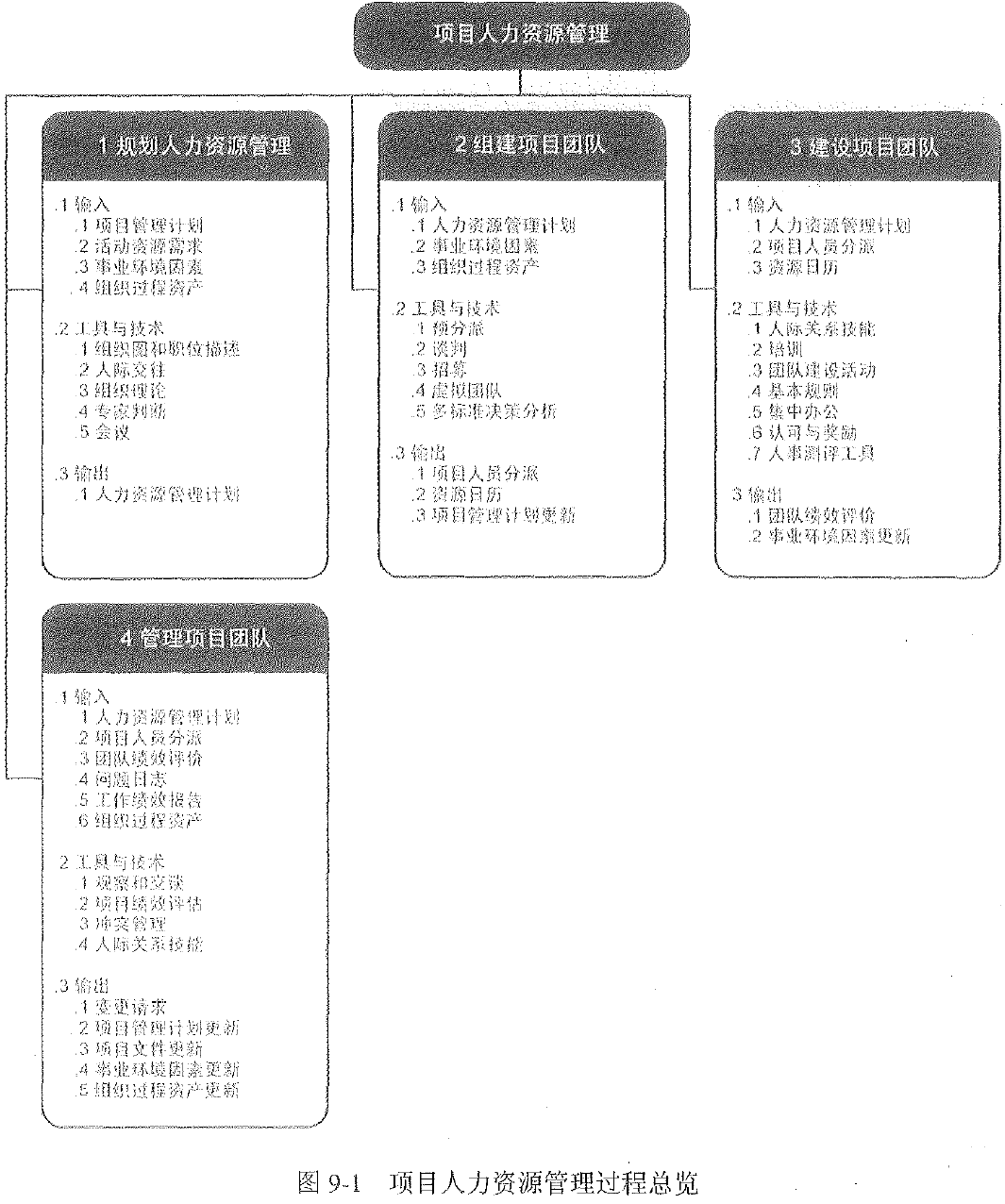 找不到图片(Image not found)