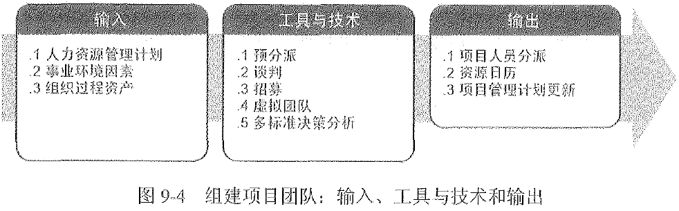 找不到图片(Image not found)