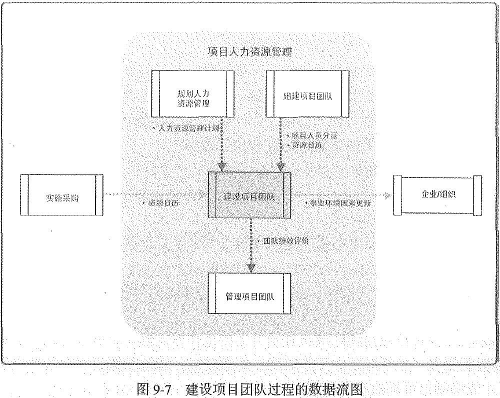 找不到图片(Image not found)