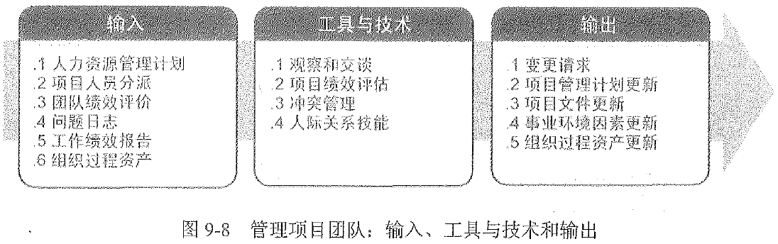 找不到图片(Image not found)