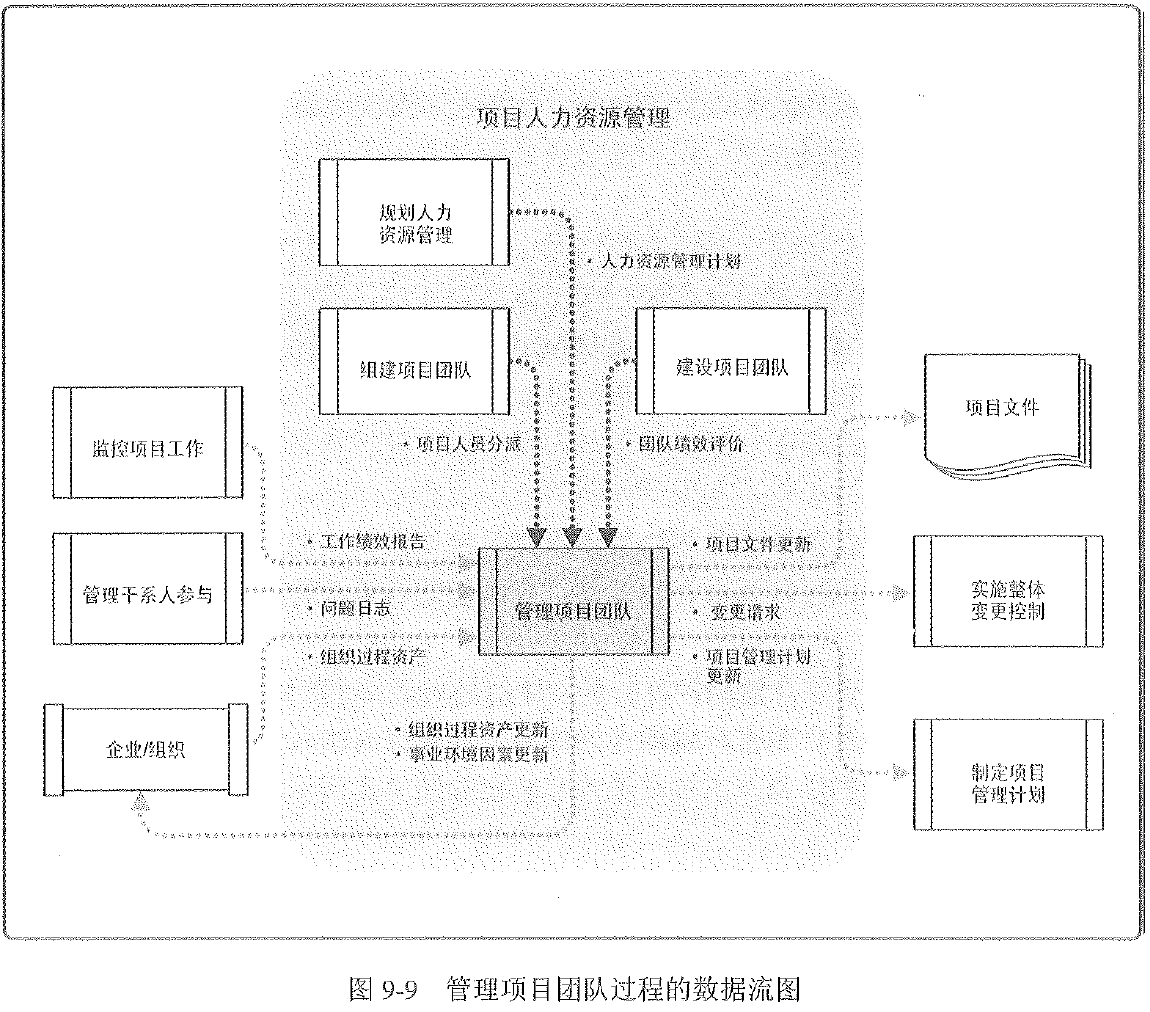找不到图片(Image not found)