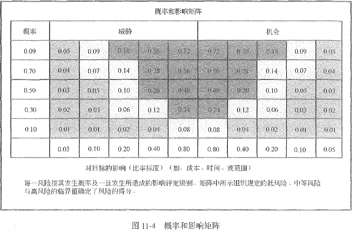 找不到图片(Image not found)