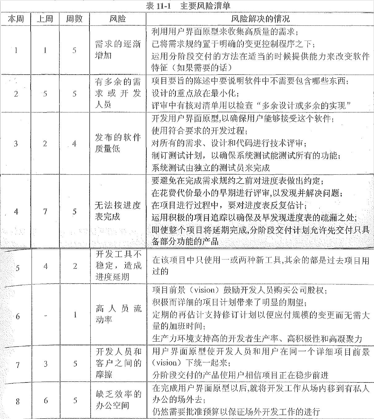 找不到图片(Image not found)