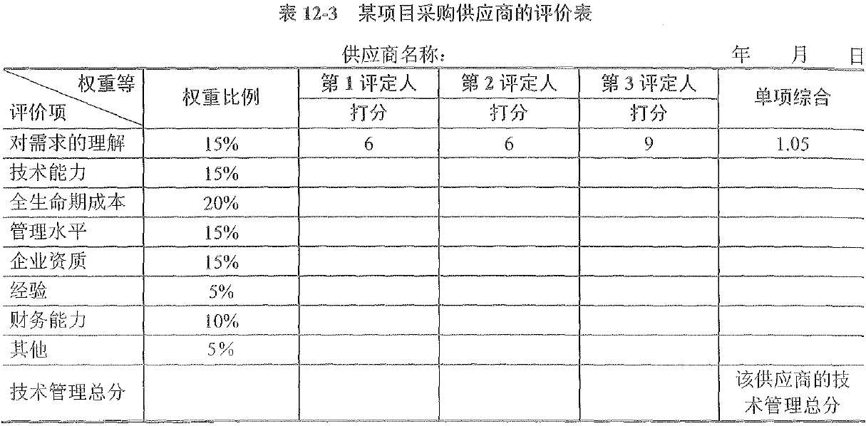 找不到图片(Image not found)