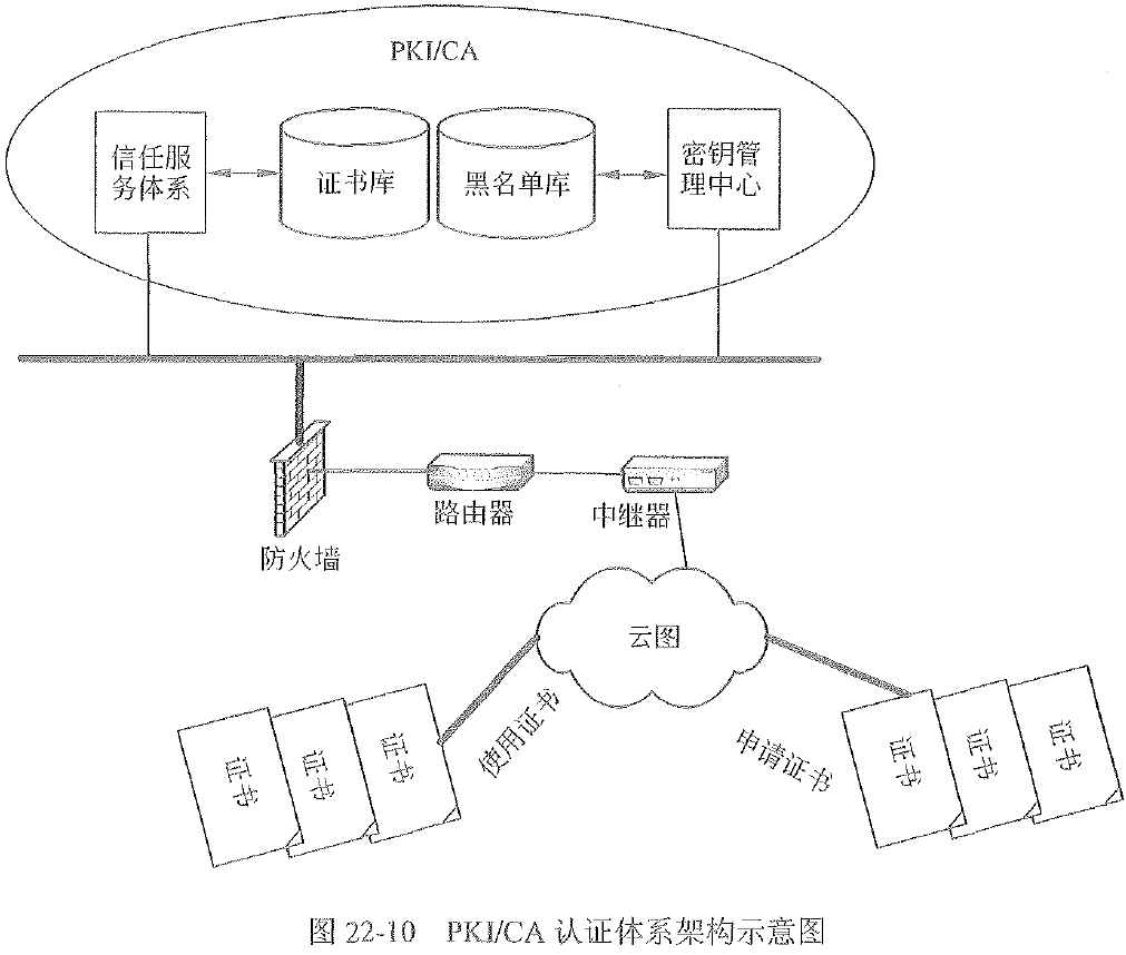 找不到图片(Image not found)