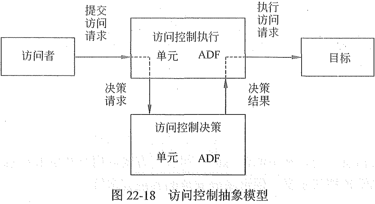 找不到图片(Image not found)