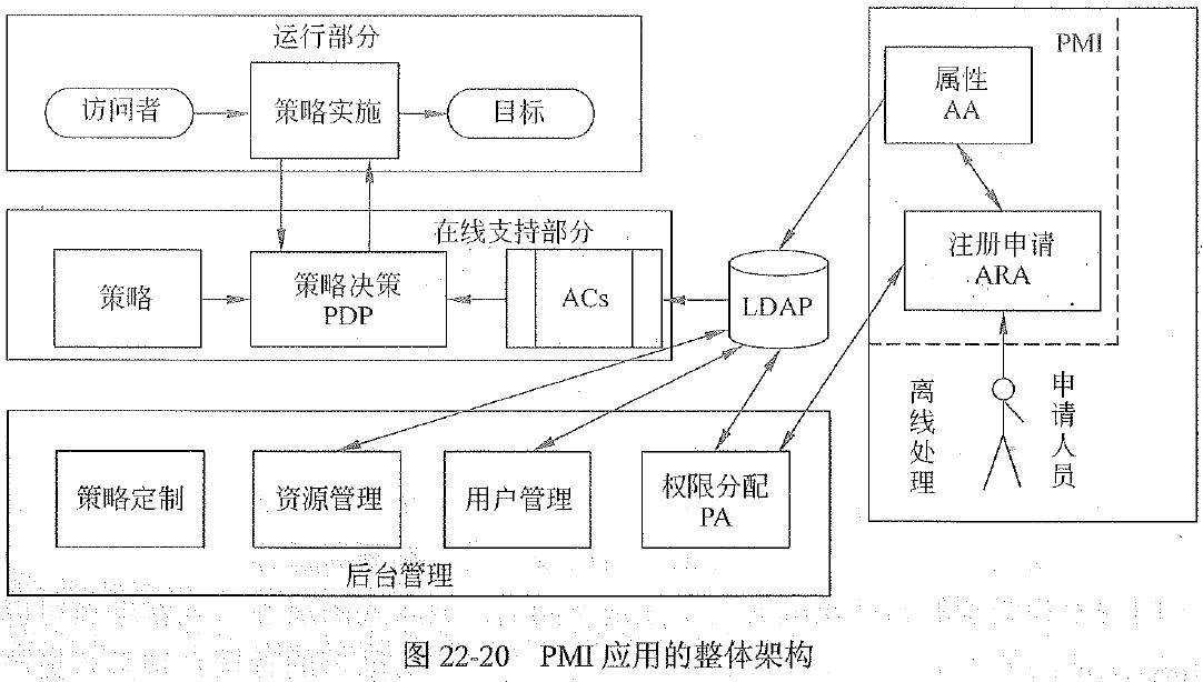 找不到图片(Image not found)