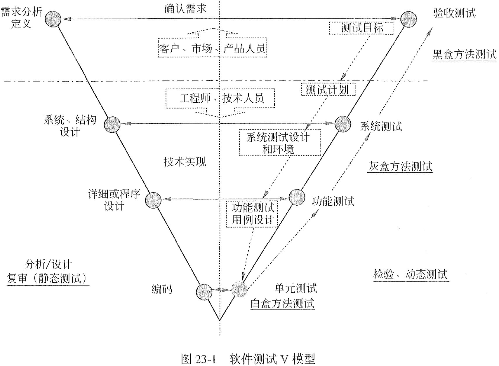 找不到图片(Image not found)