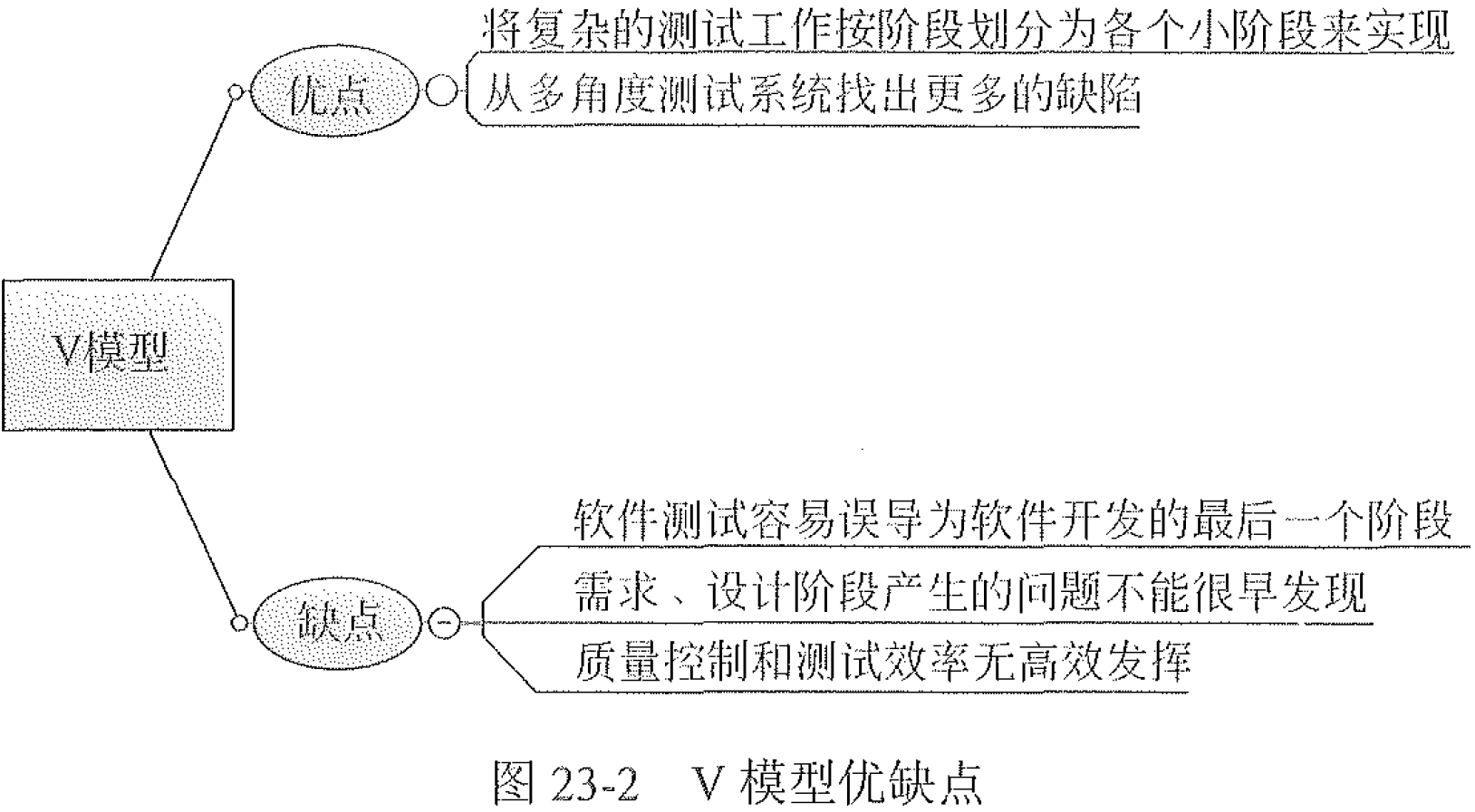 找不到图片(Image not found)