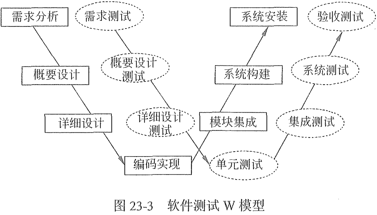 找不到图片(Image not found)