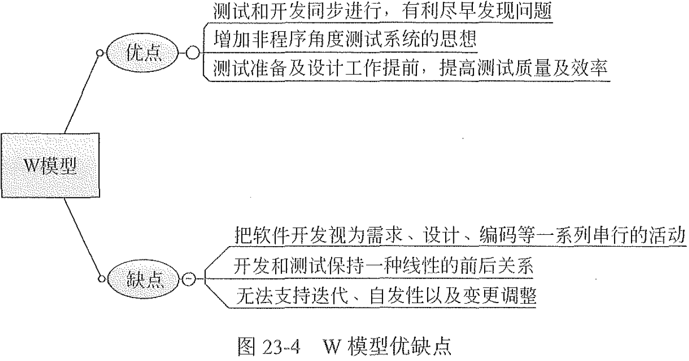 找不到图片(Image not found)