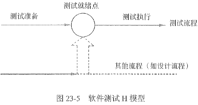 找不到图片(Image not found)