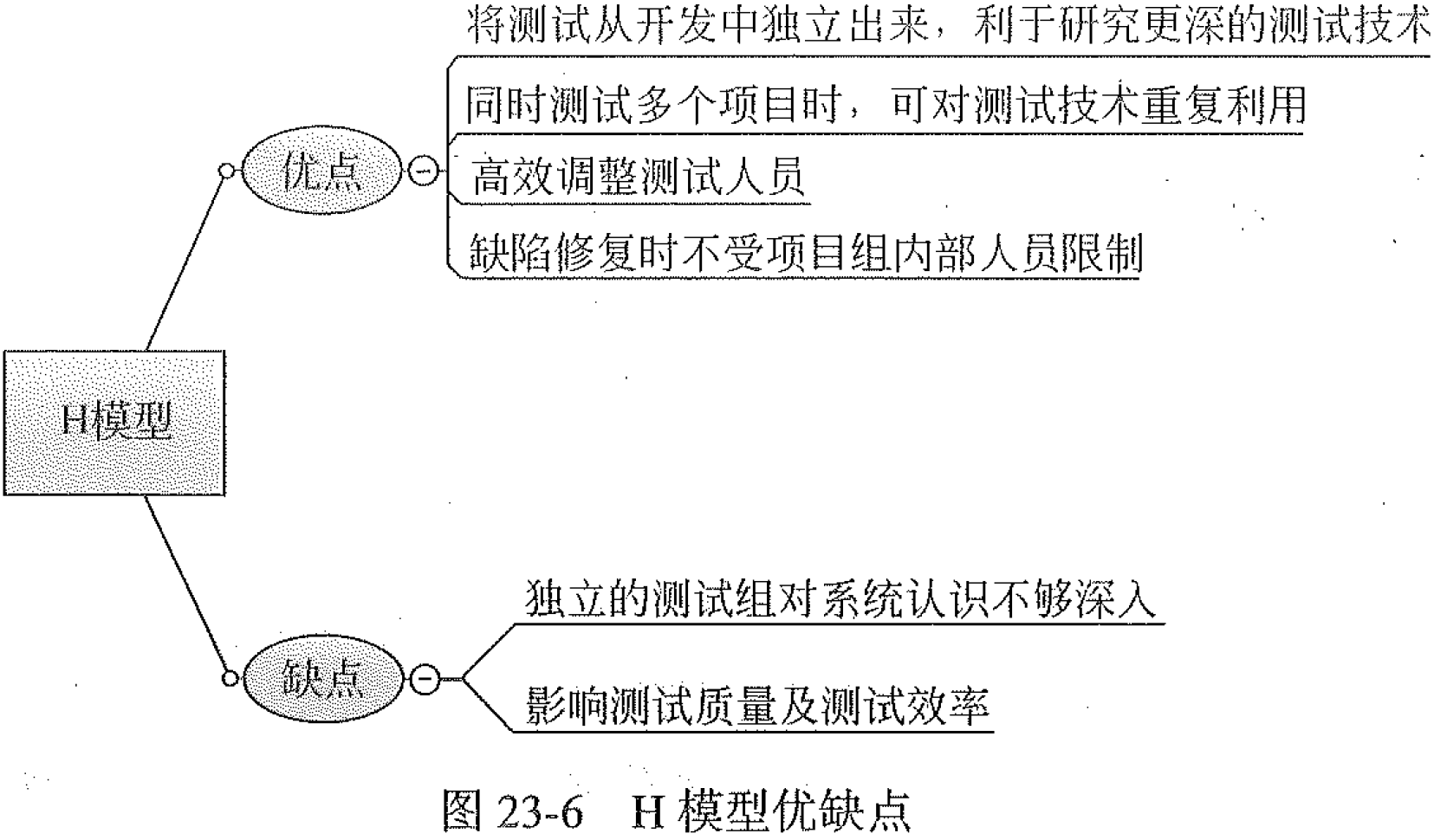 找不到图片(Image not found)