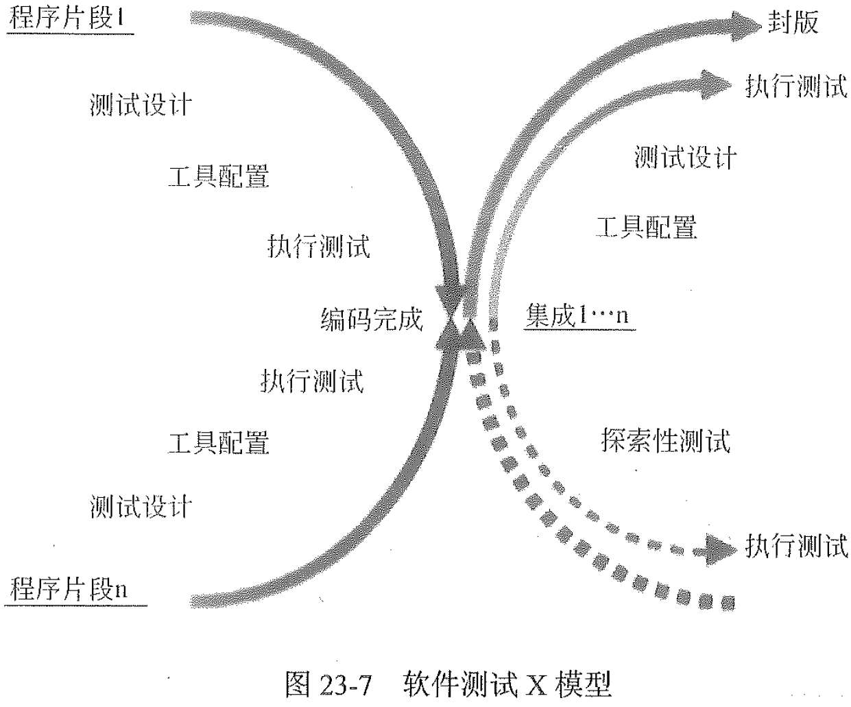 找不到图片(Image not found)